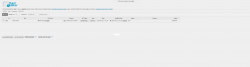 Page screenshot: Posts → Sheet Editor