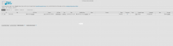 Page screenshot: Posts → Sheet Editor