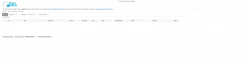Page screenshot: Posts → Sheet Editor