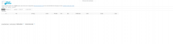 Page screenshot: Posts → Sheet Editor