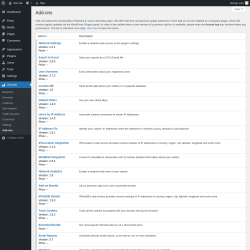 Page screenshot: Slimstat &rarr; Add-ons