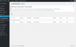 Page screenshot: Crowdfundings