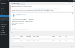 Page screenshot: Crowdfundings