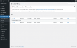 Page screenshot: Crowdfundings