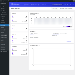 Page screenshot: Statistics → Author Analytics