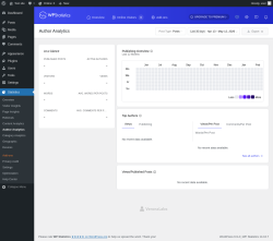 Page screenshot: Statistics &rarr; Author Analytics