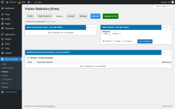 Page screenshot: Visitor Statistics → Visitors