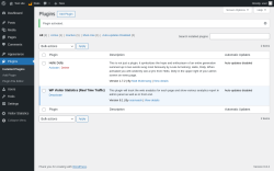 Page screenshot: Plugins ‹ Test site — WordPress