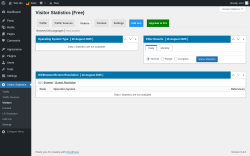 Page screenshot: Visitor Statistics → Visitors