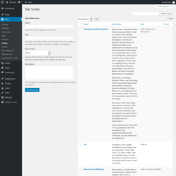 Page screenshot: Tests → Scales