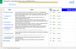 Page screenshot: Tests → Paid add-ons