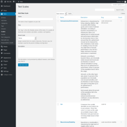 Page screenshot: Tests → Scales