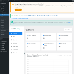 Page screenshot: WP Travel Engine → Analytics