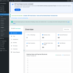 Page screenshot: WP Travel Engine → Analytics