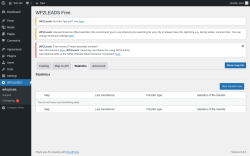 Page screenshot: WP2LEADS → 
				Statistics			