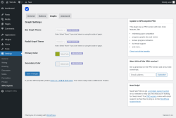 Page screenshot: Settings &rarr; WPComplete &rarr; Graphs