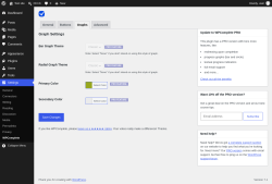 Page screenshot: Settings &rarr; WPComplete &rarr; Graphs