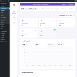 Page screenshot: WPFunnels