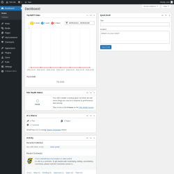 Page screenshot: Dashboard ‹ Test site — WordPress